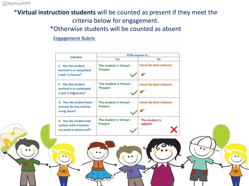 virtual instruction students will be counted