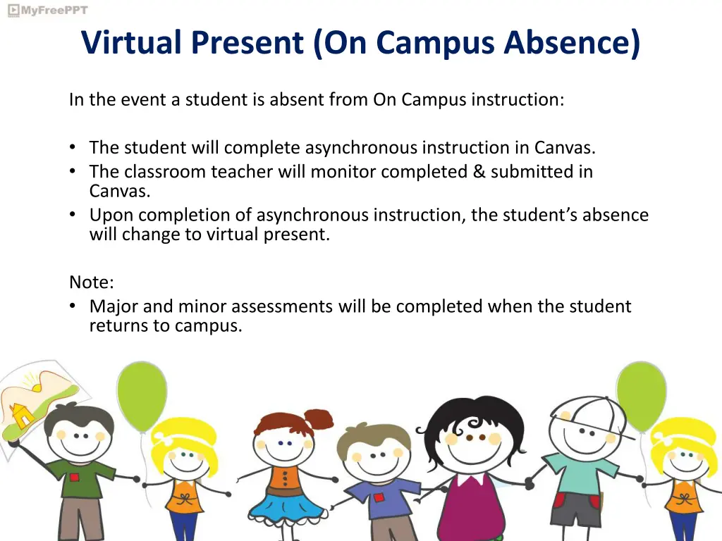 virtual present on campus absence