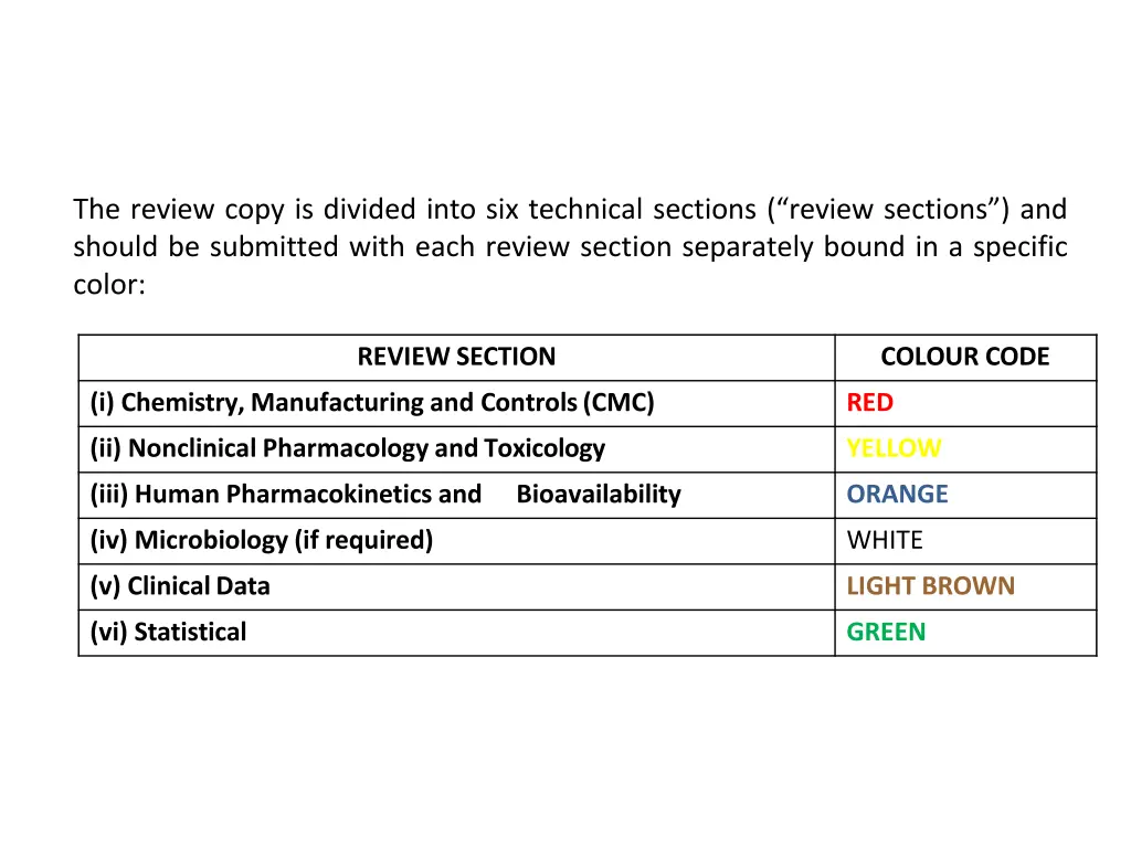 the review copy is divided into six technical