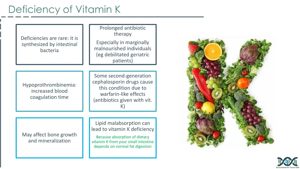 deficiency of vitamin k