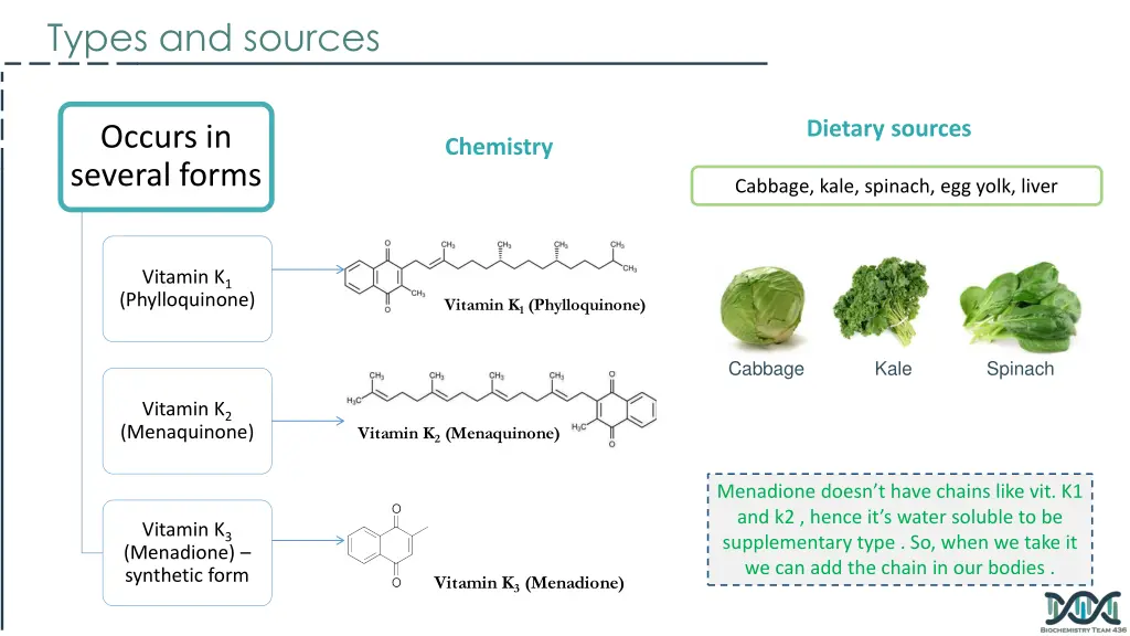 types and sources