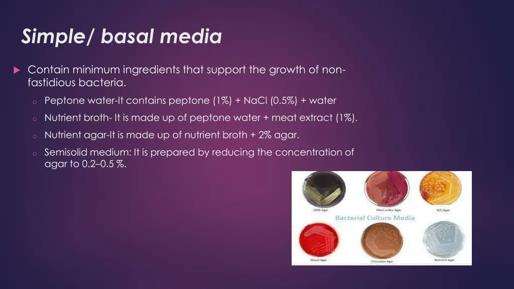 simple basal media