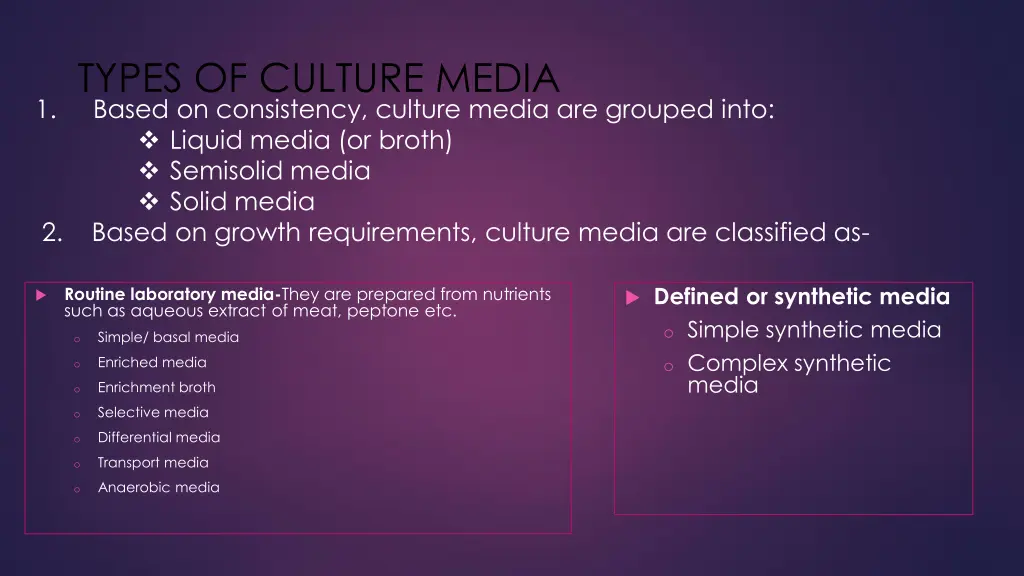 types of culture media based on consistency