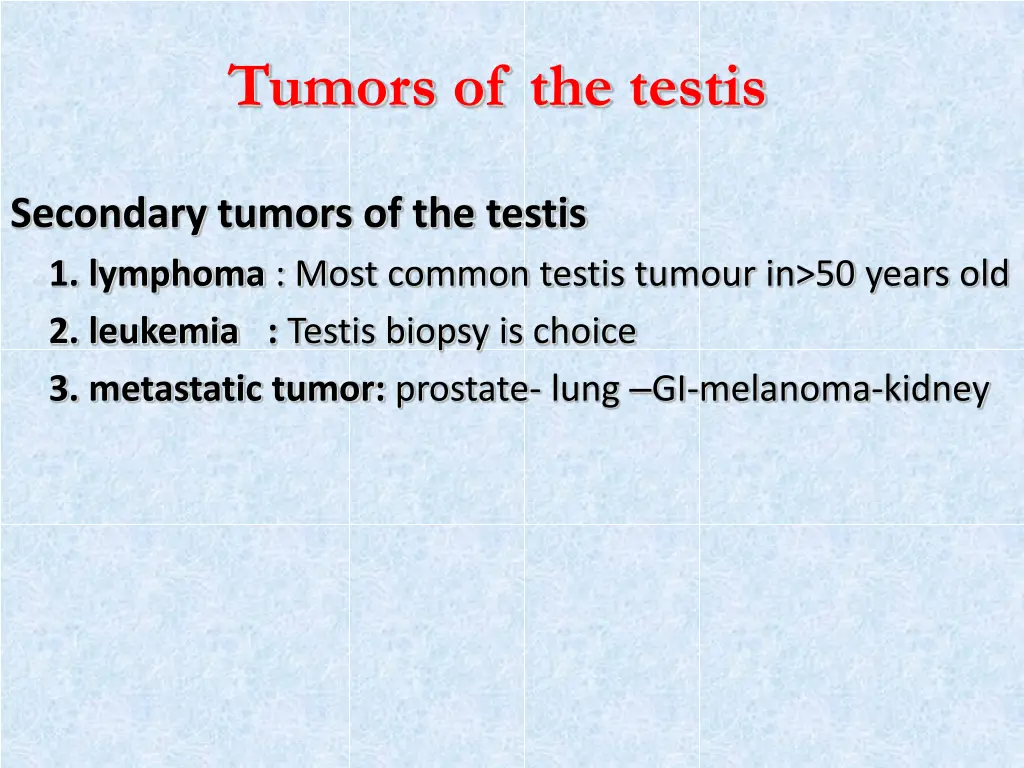 tumors of the testis 10