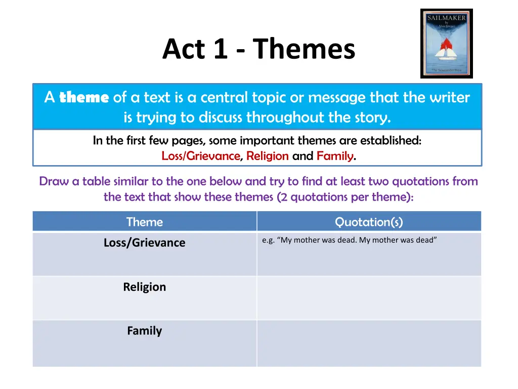 act 1 themes