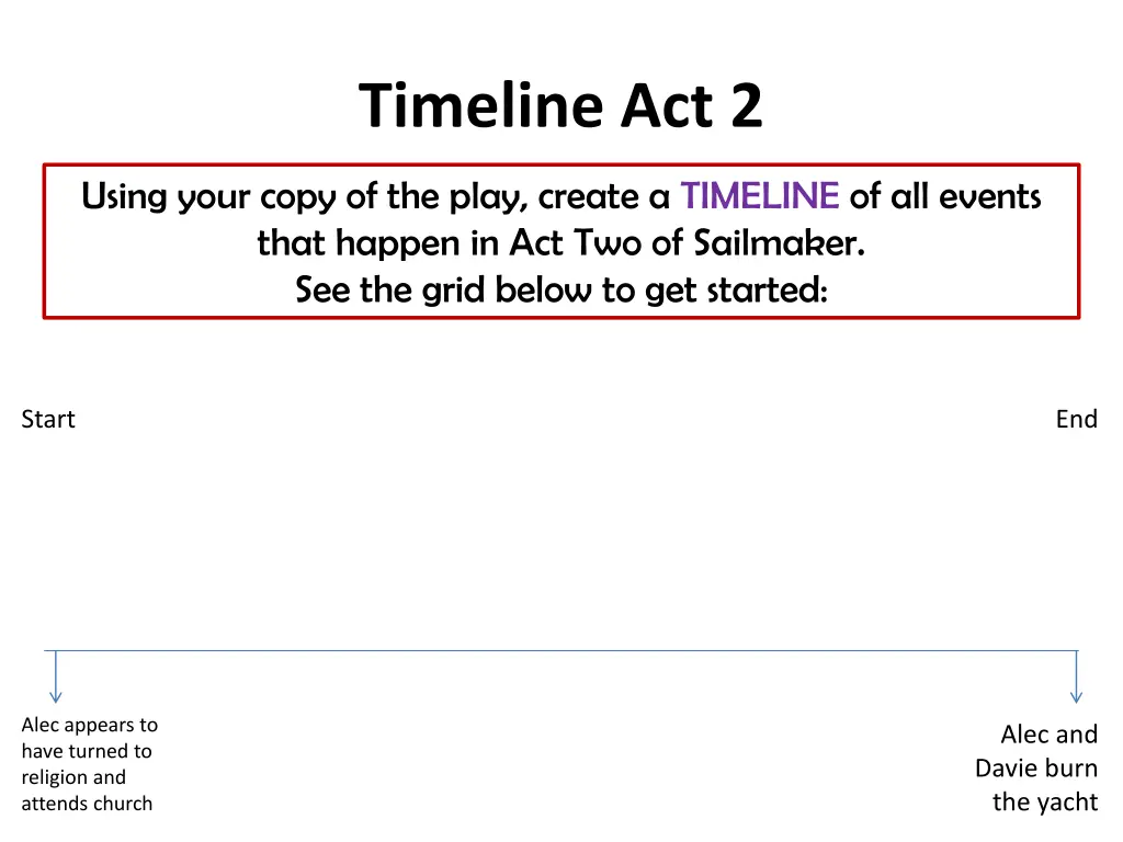 timeline act 2