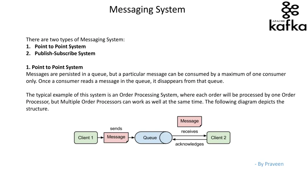 messaging system