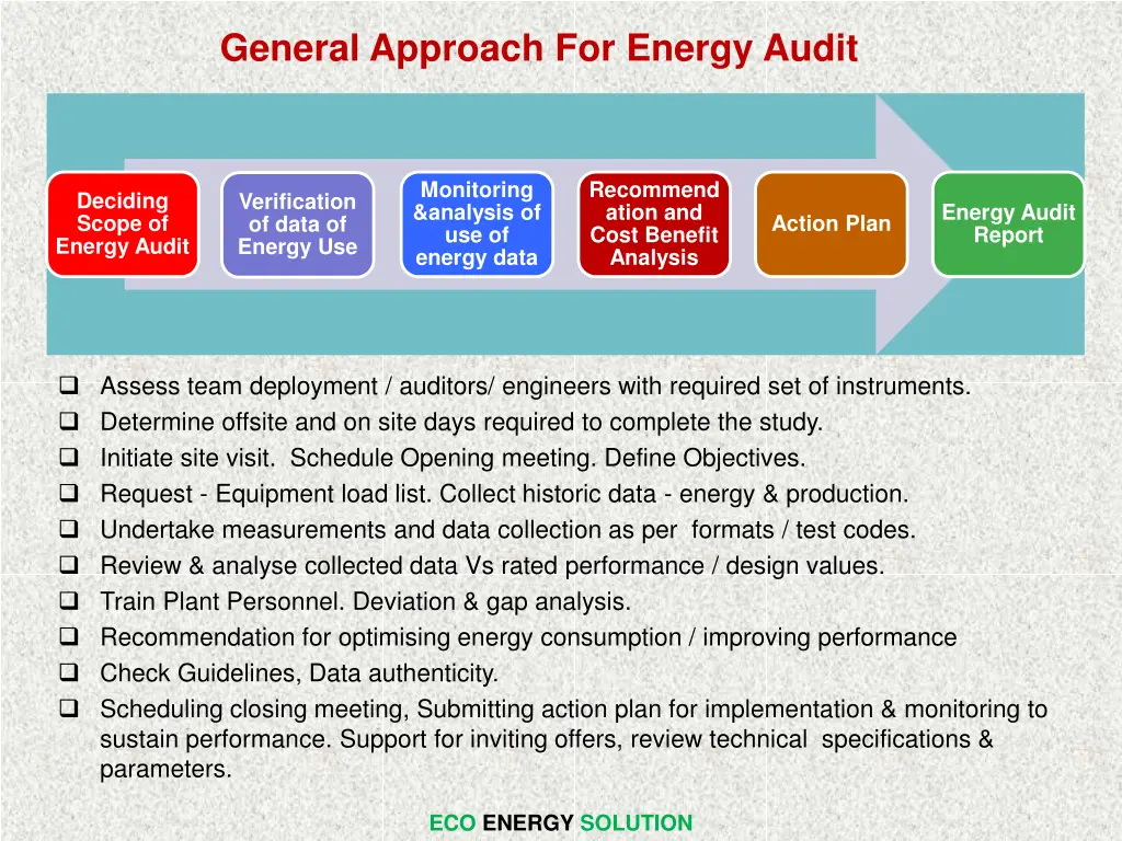 general approach for energy audit