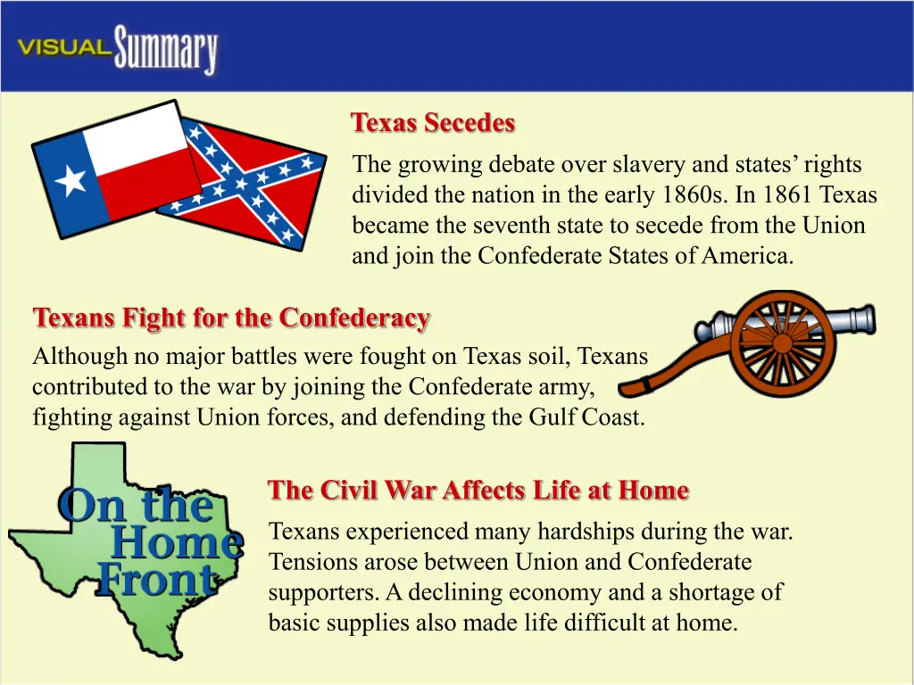 texas secedes the growing debate over slavery