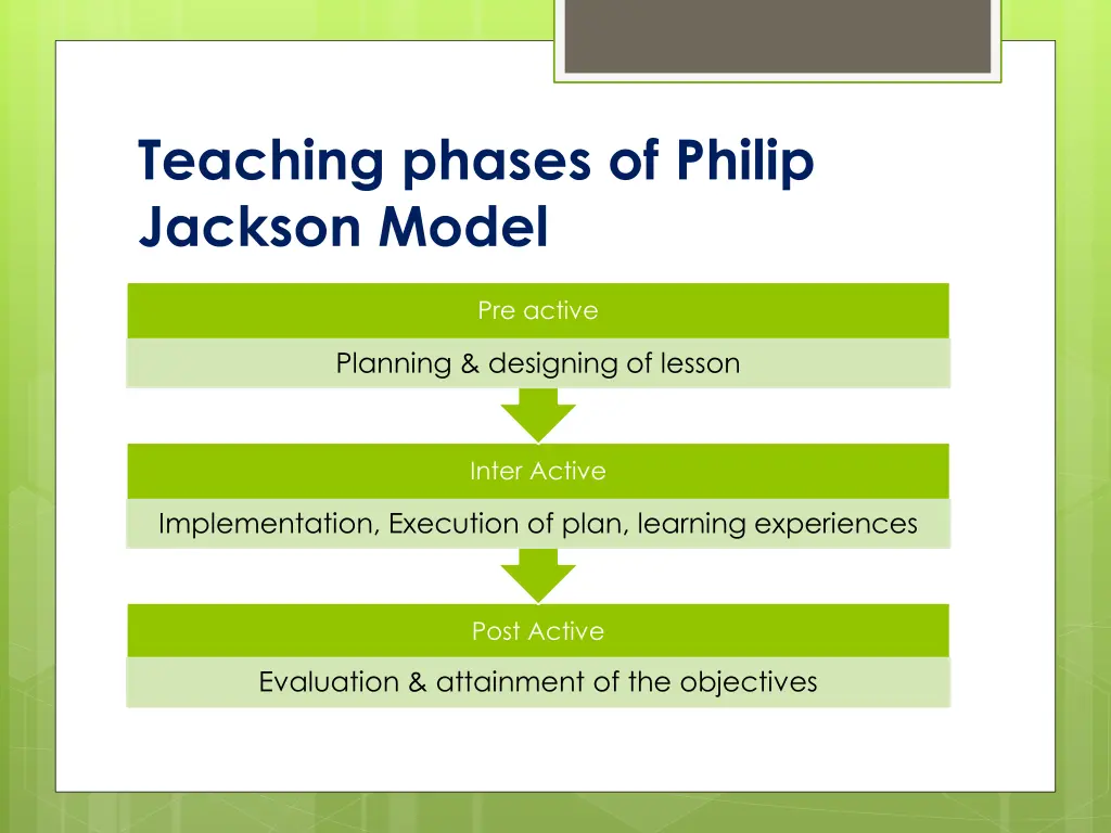 teaching phases of philip jackson model