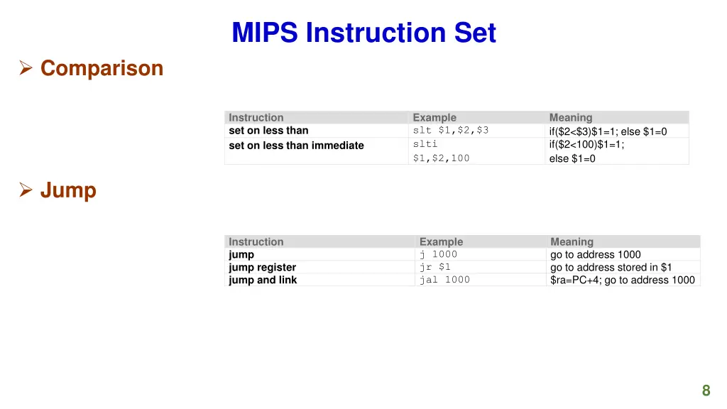 mips instruction set 2