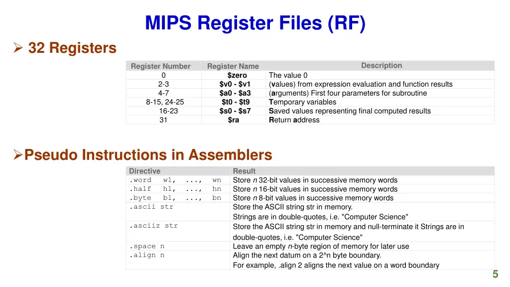 mips register files rf