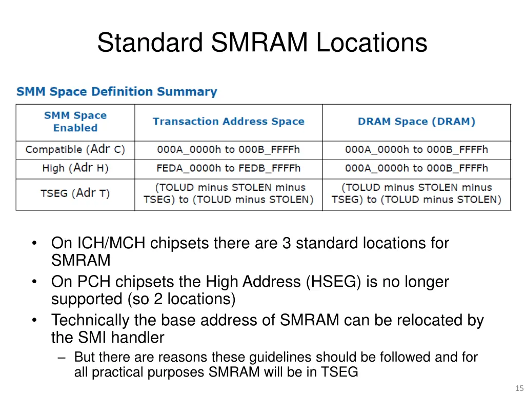 standard smram locations