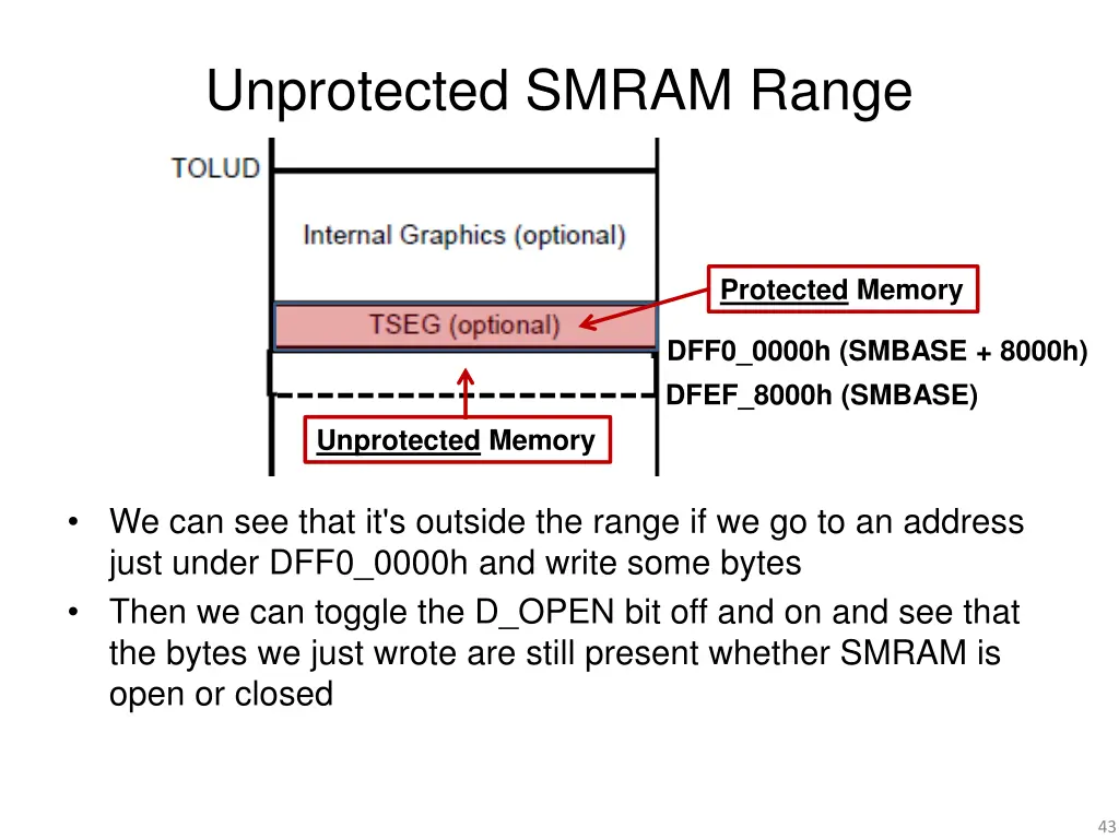 unprotected smram range