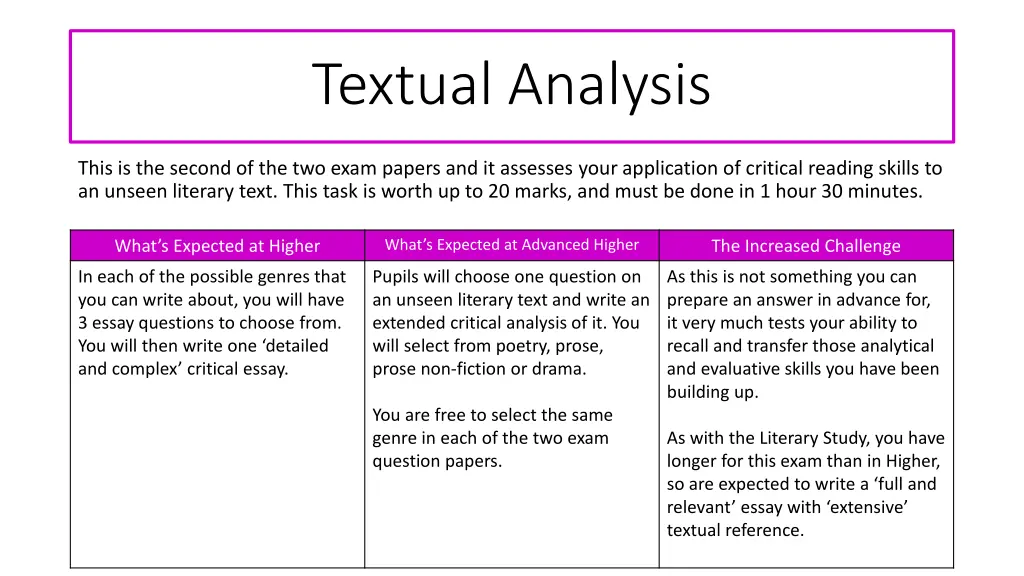 textual analysis