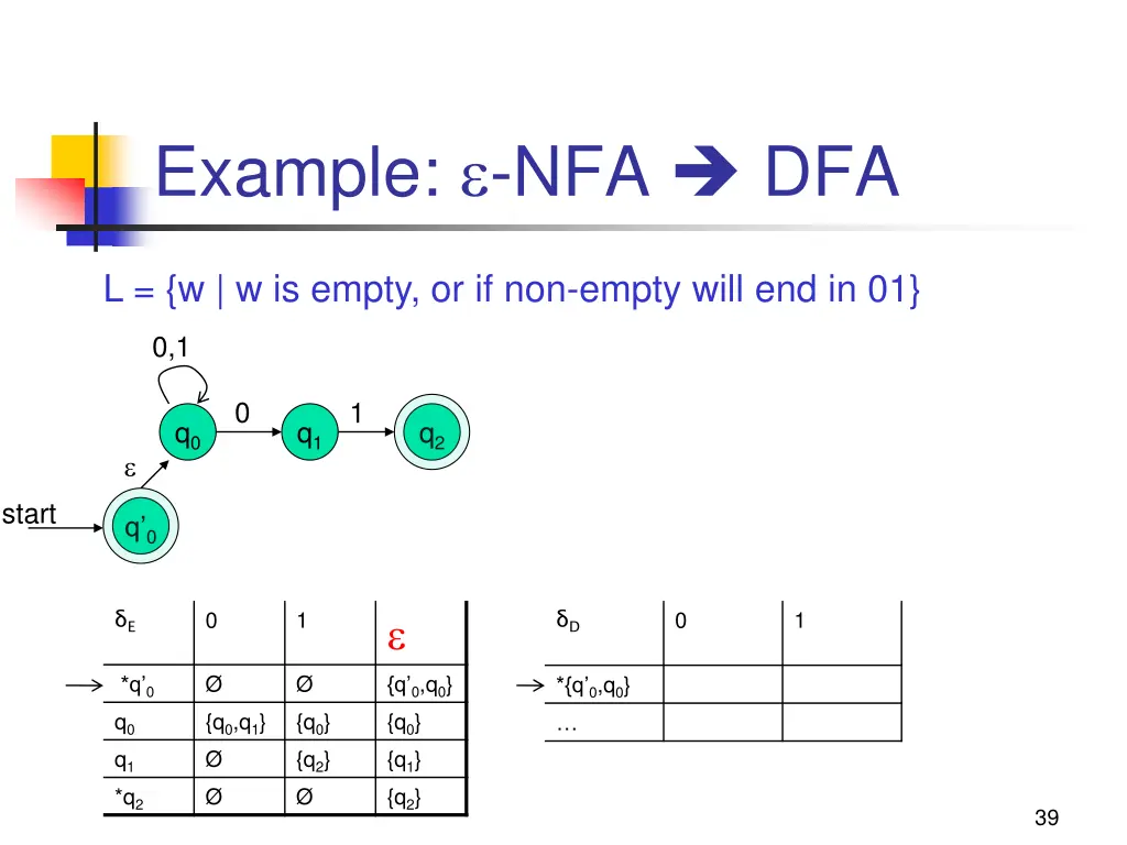 example nfa dfa