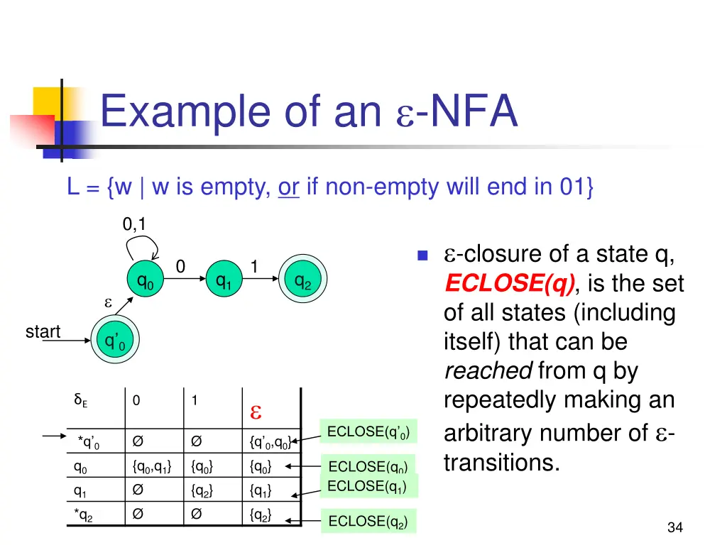 example of an nfa