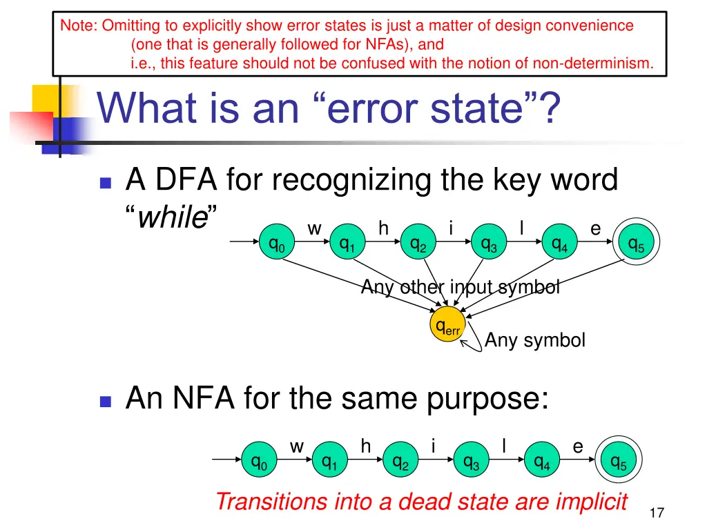 note omitting to explicitly show error states