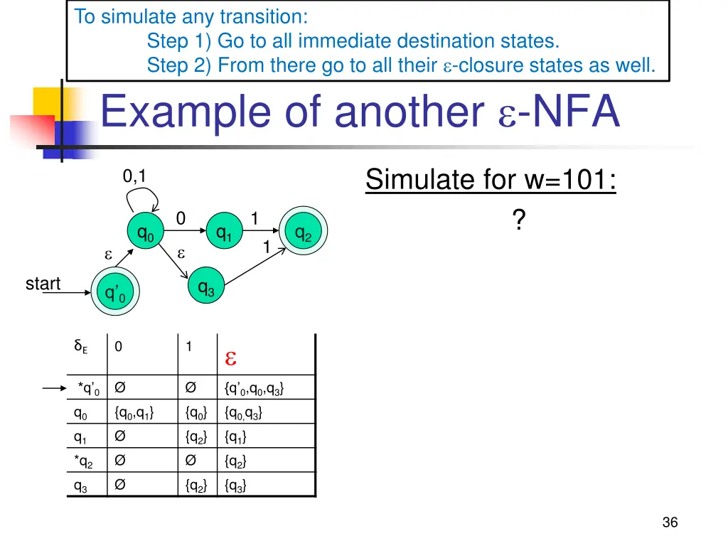 to simulate any transition step 1