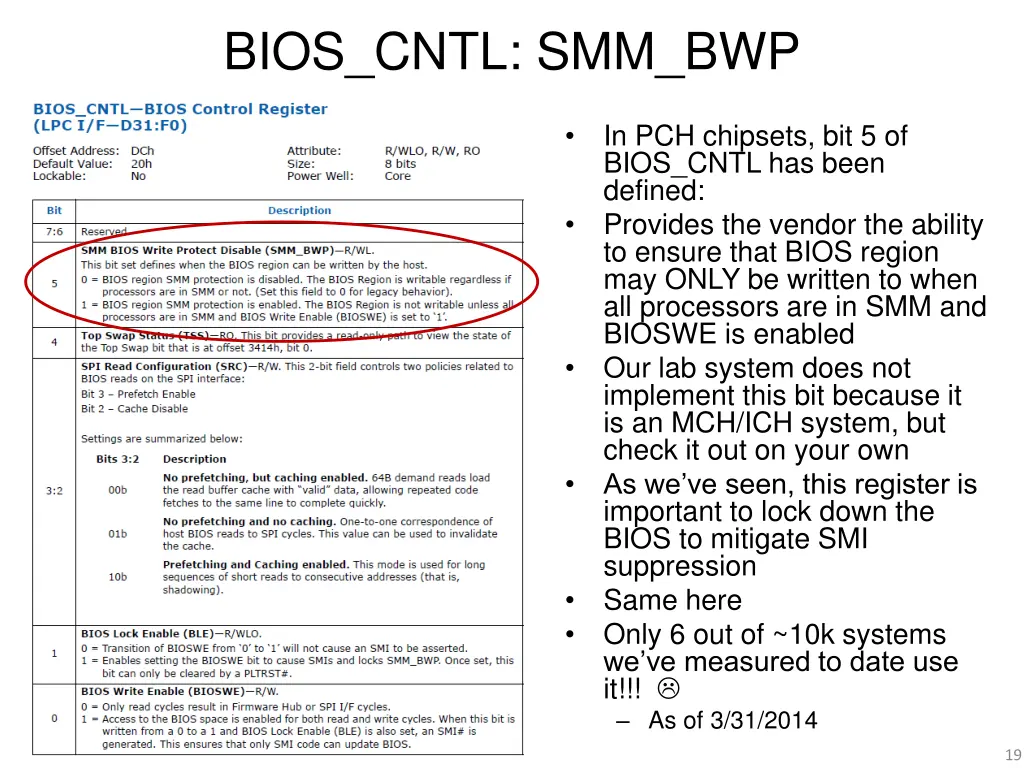 bios cntl smm bwp