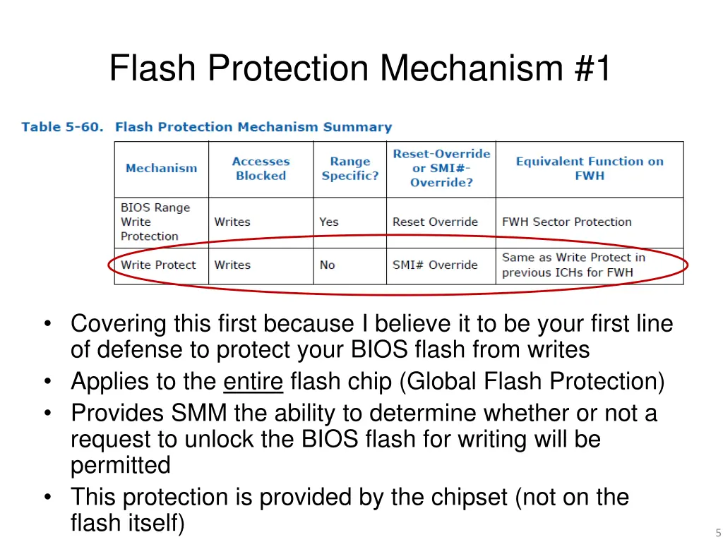 flash protection mechanism 1