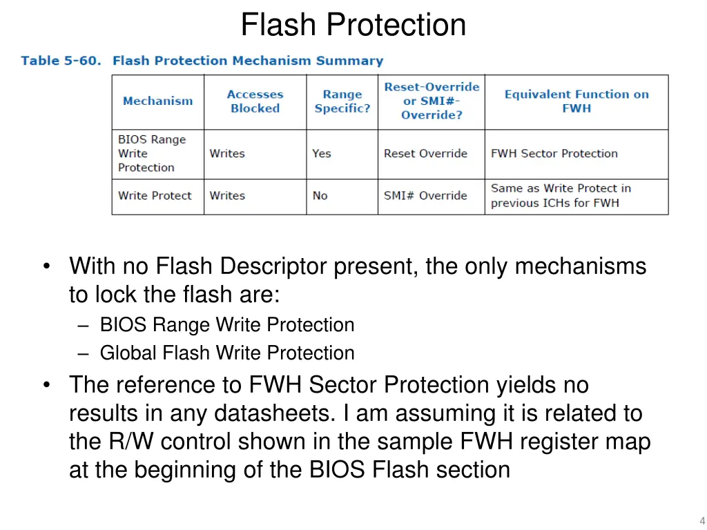 flash protection