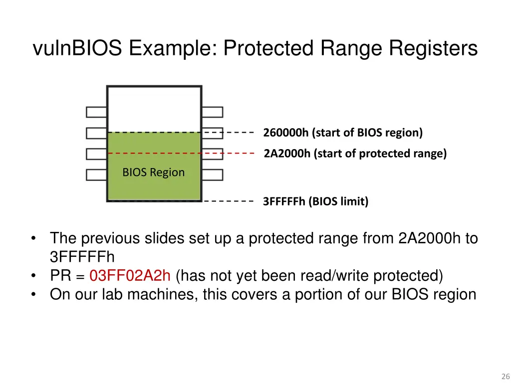 vulnbios example protected range registers 1