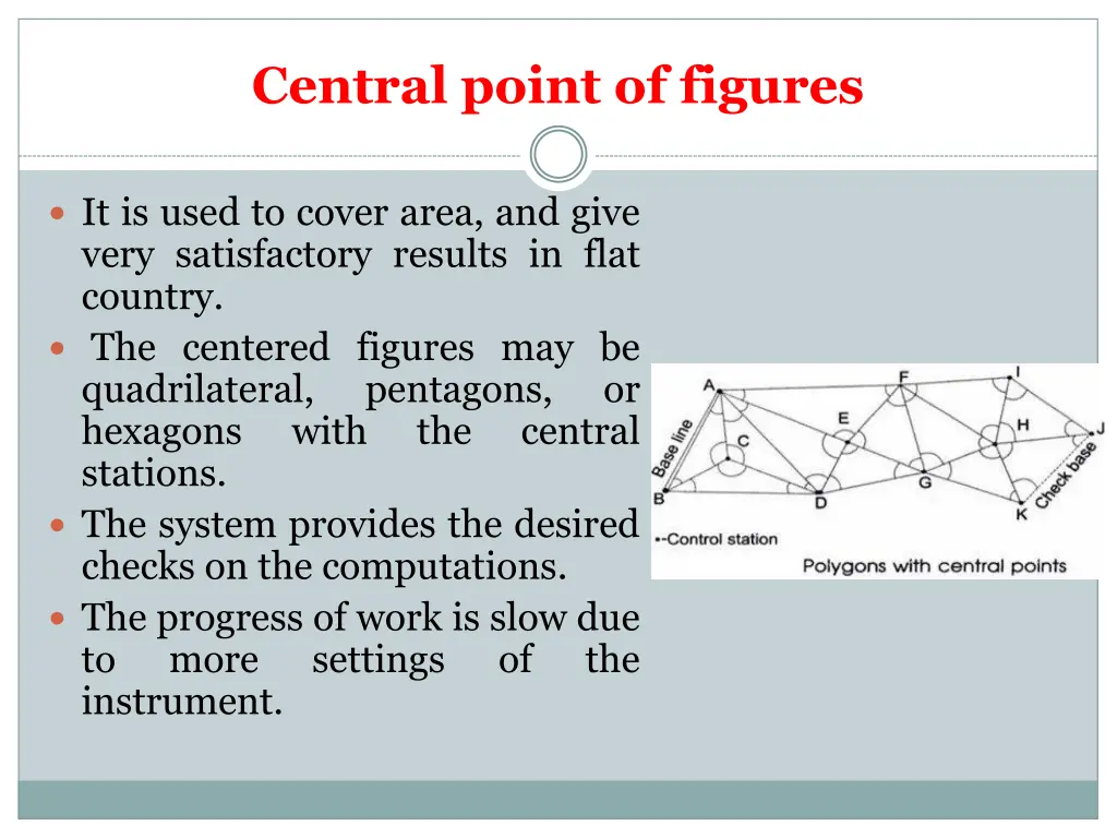 central point of figures