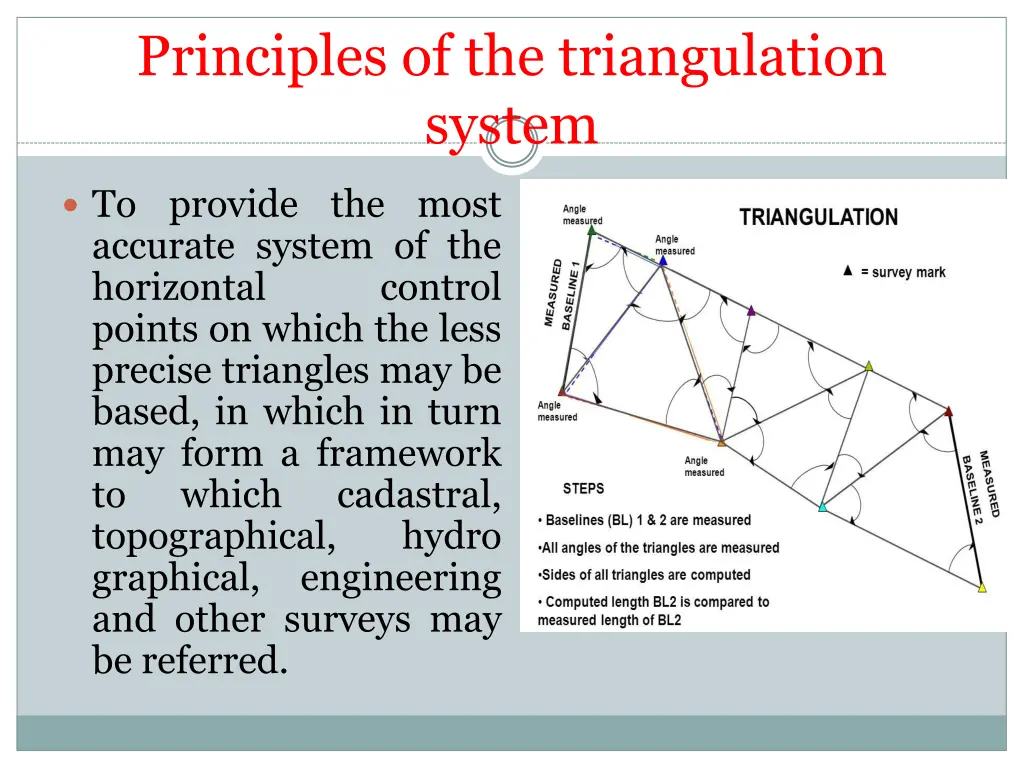 principles of the triangulation system