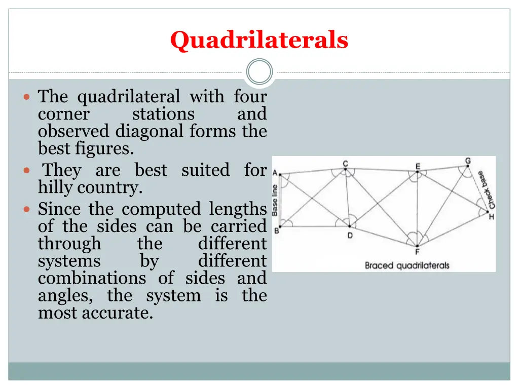 quadrilaterals