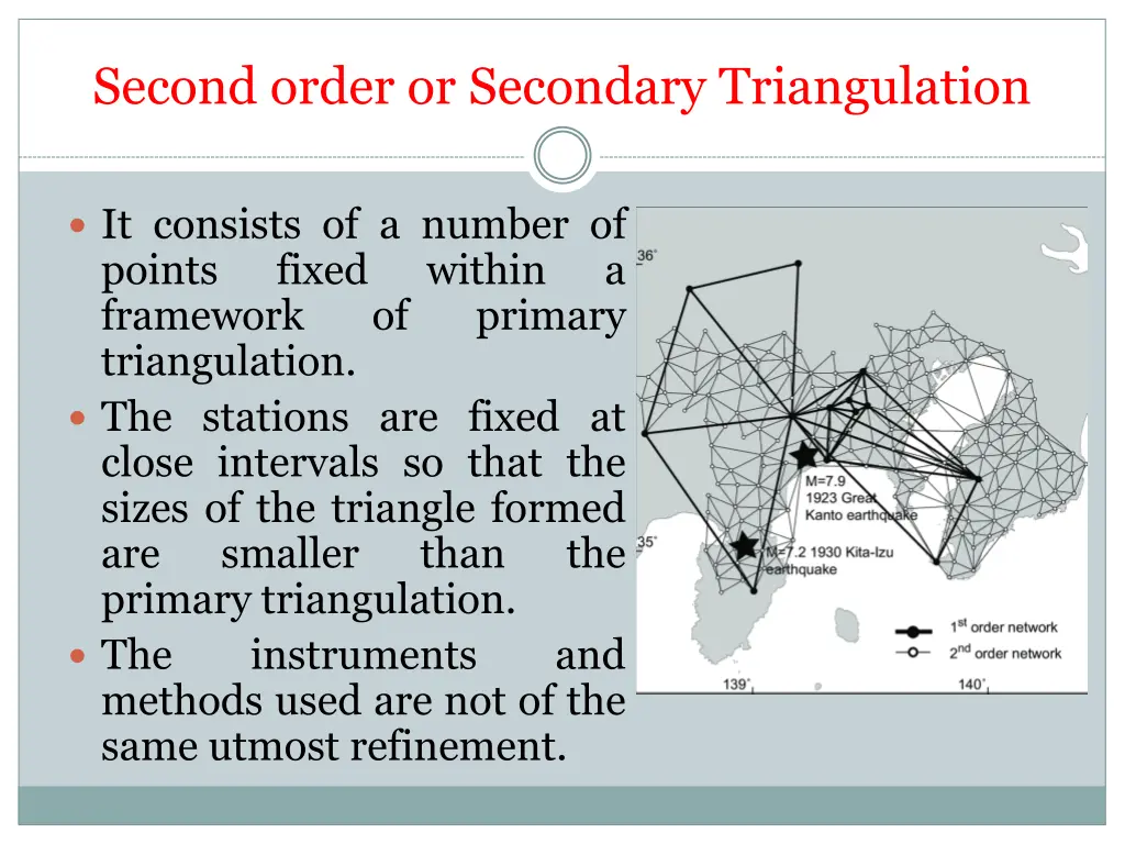 second order or secondary triangulation