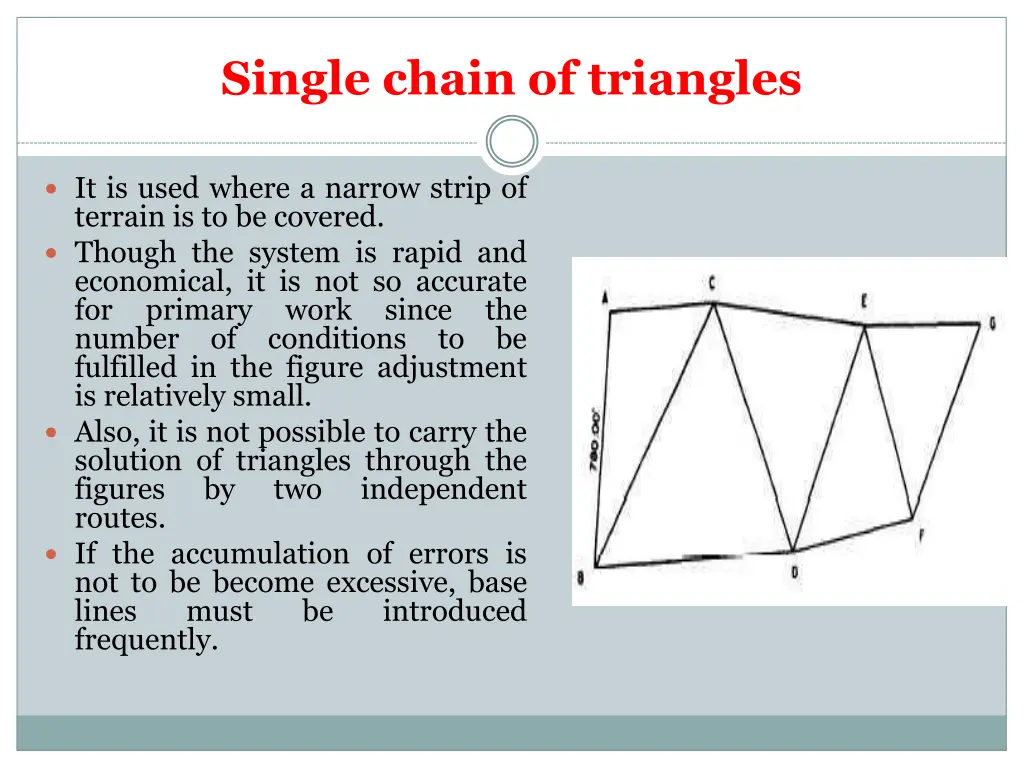 single chain of triangles