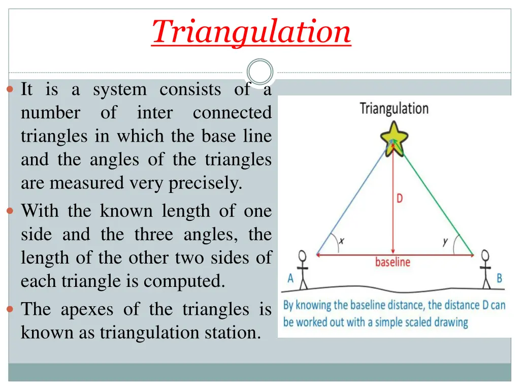 triangulation