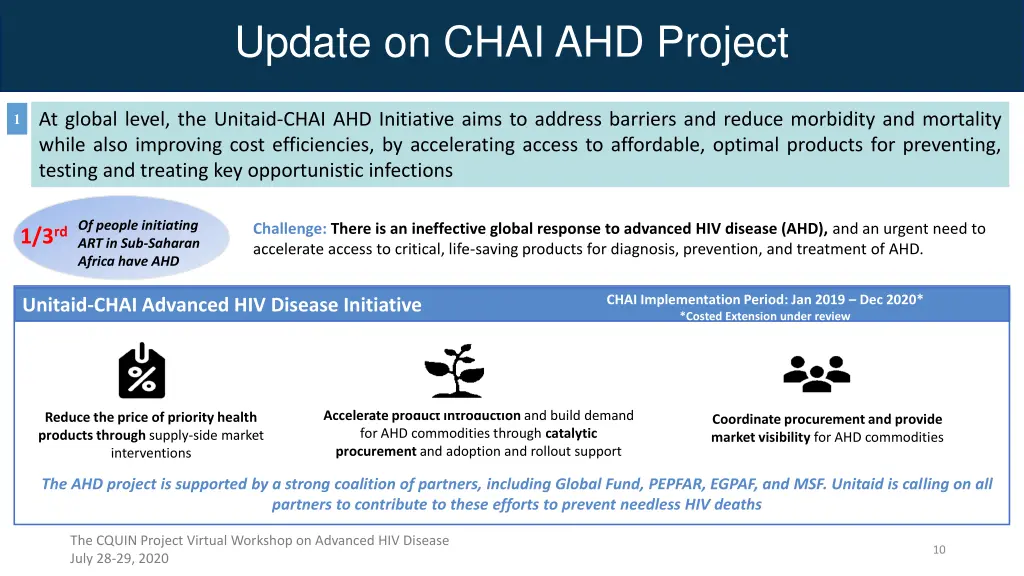 update on chai ahd project