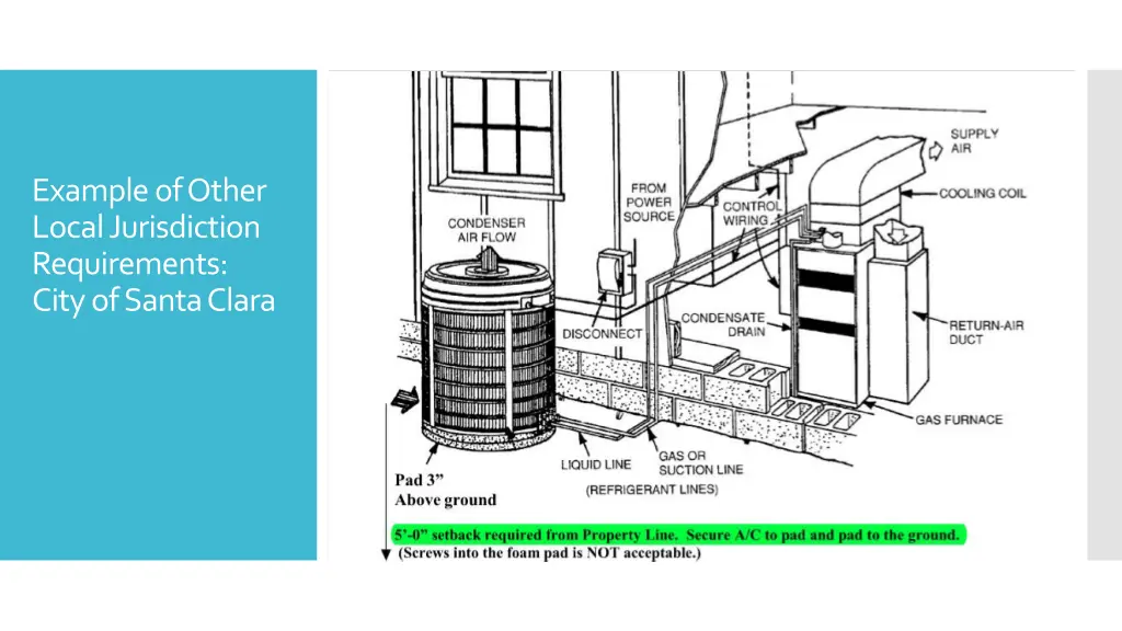 example of other local jurisdiction requirements