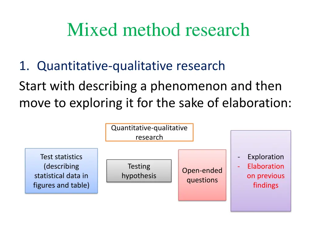 mixed method research