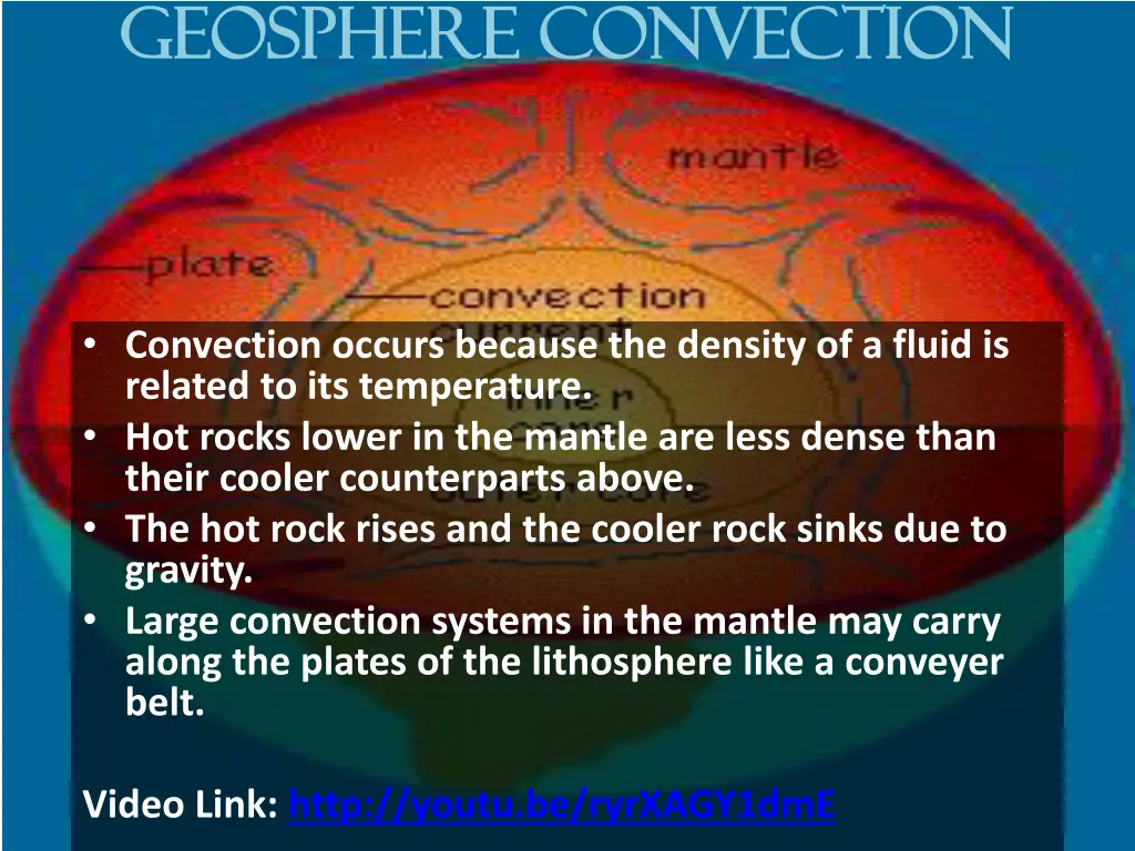 geosphere convection geosphere convection