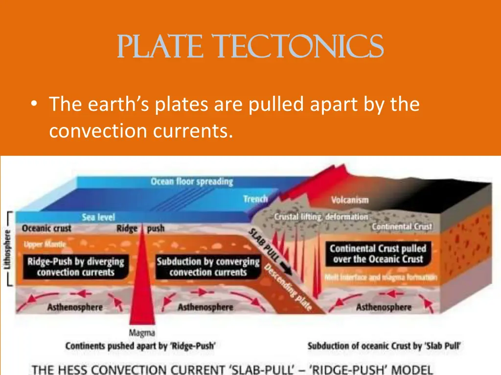 plate tectonics plate tectonics