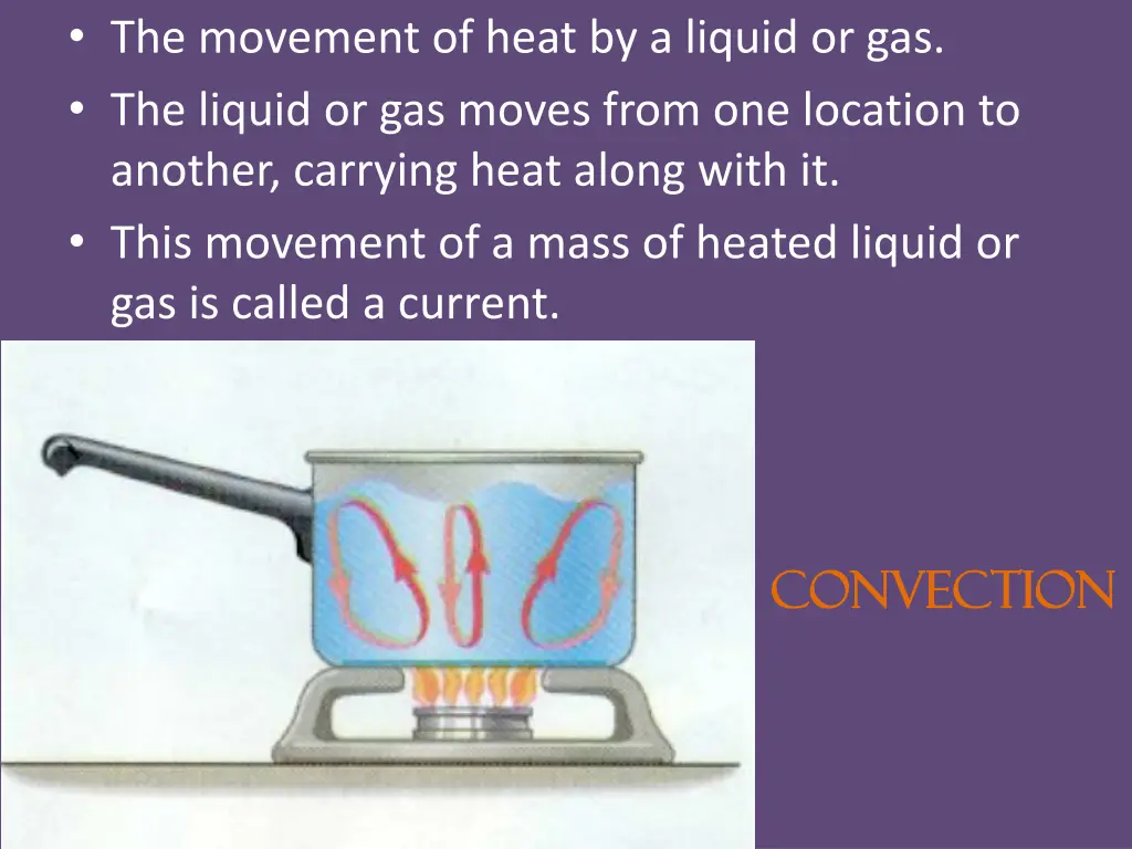 the movement of heat by a liquid