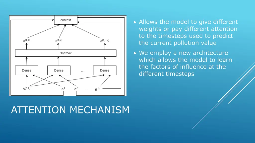 allows the model to give different weights