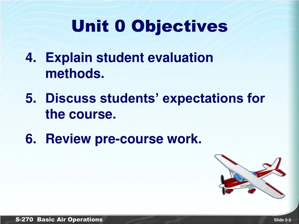 unit 0 objectives 1