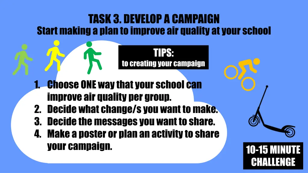 task 3 develop a campaign start making a plan