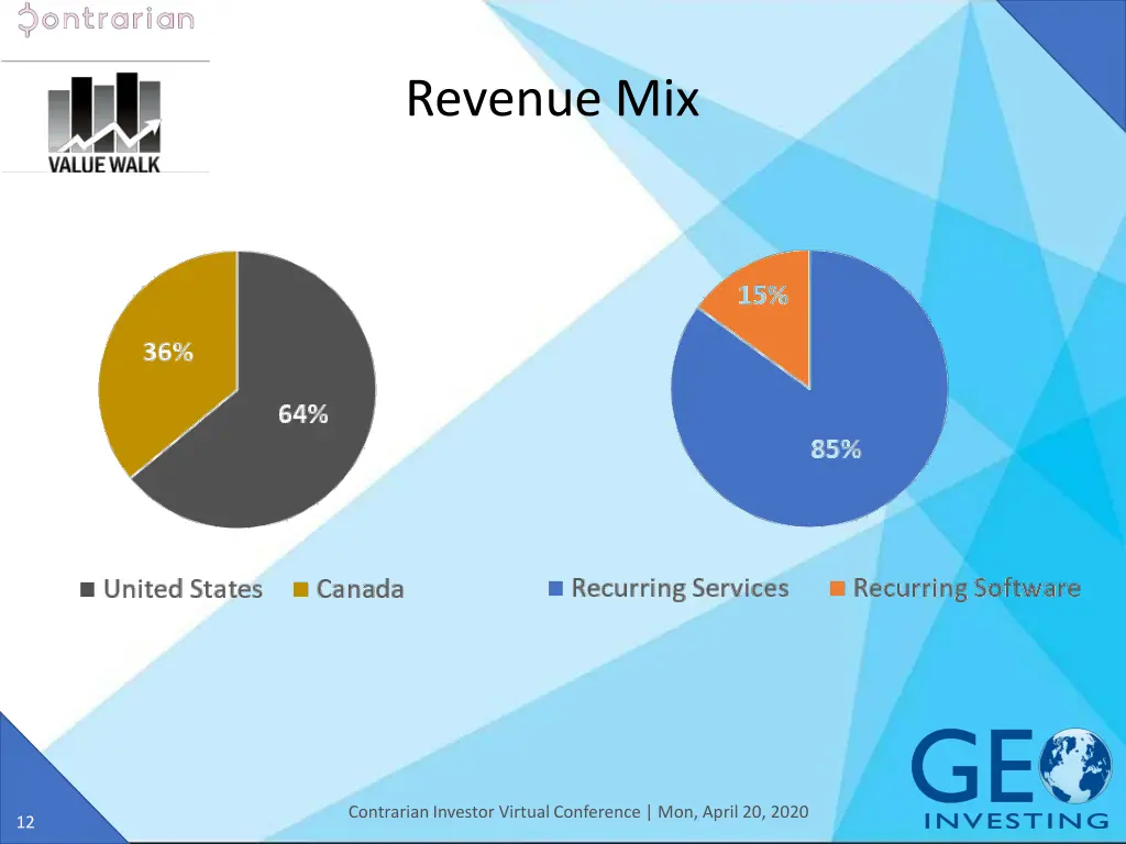 revenue mix