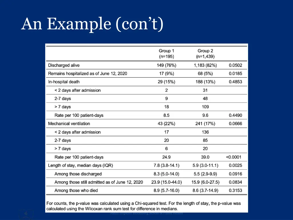 an example con t 1