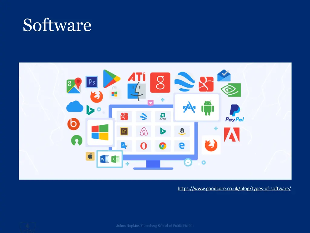 software