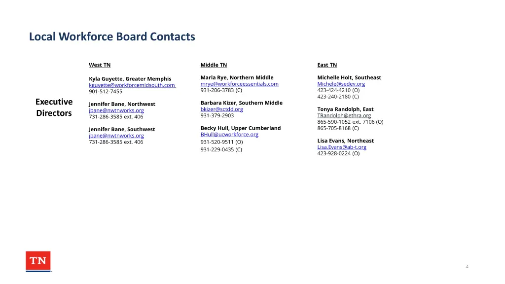 local workforce board contacts