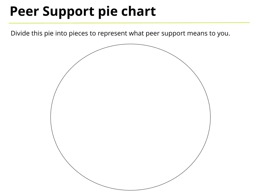 peer support pie chart