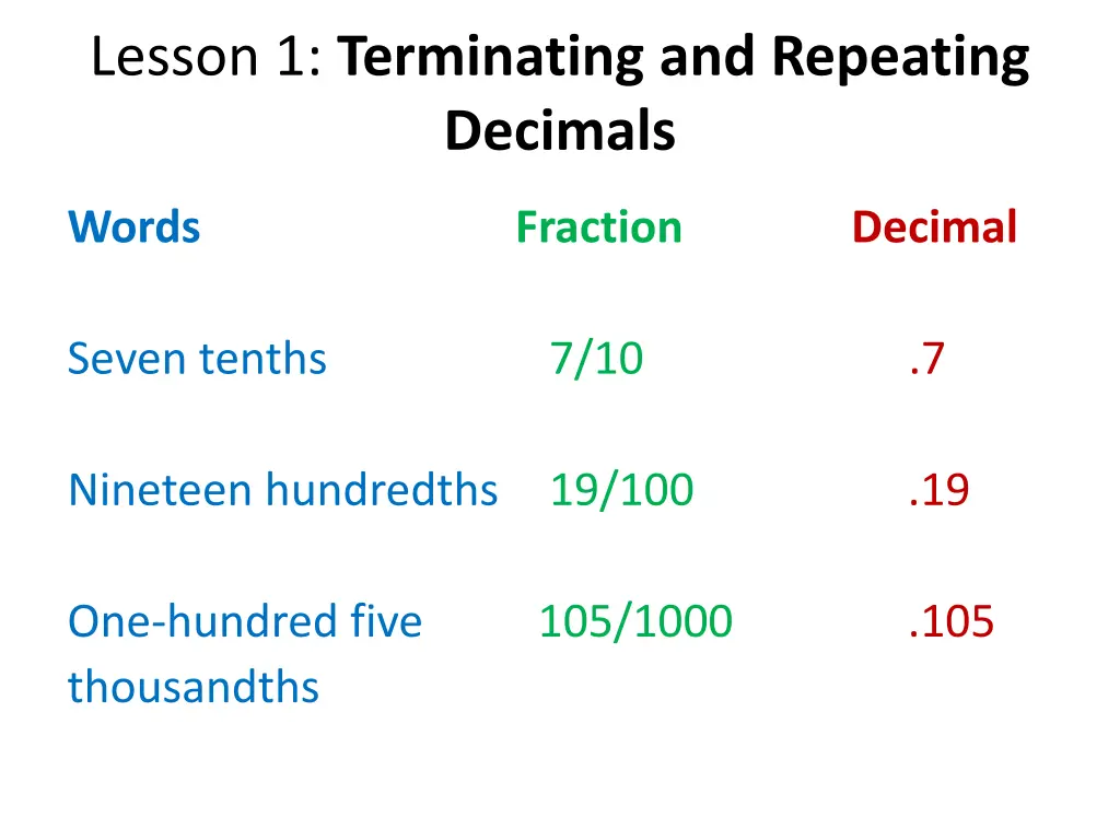 lesson 1 terminating and repeating decimals 12