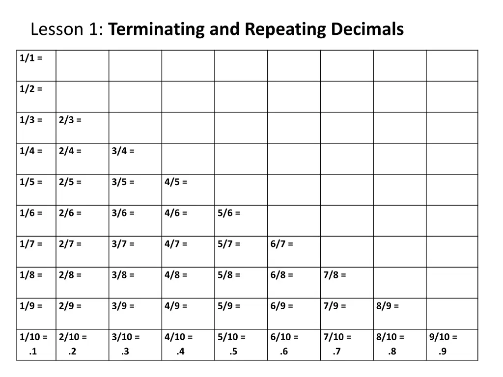 lesson 1 terminating and repeating decimals 3