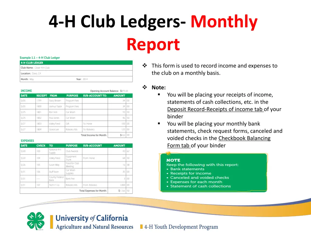 4 h club ledgers monthly report